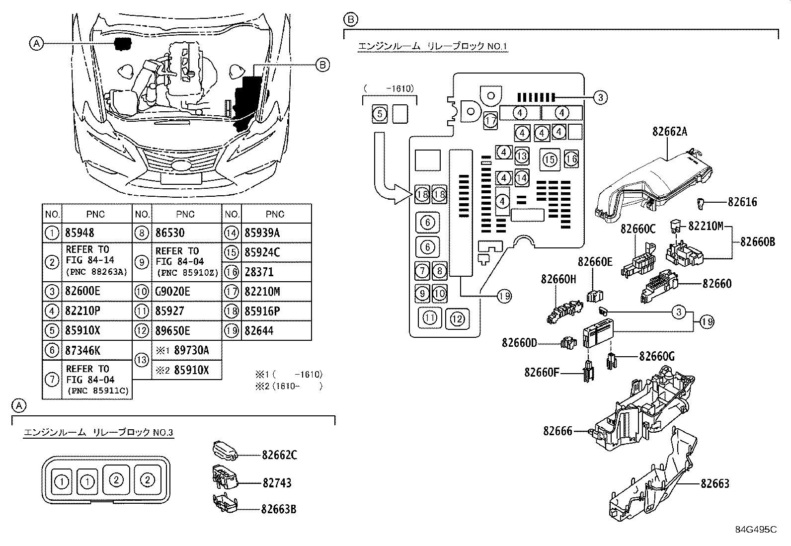 Figure 84G495C