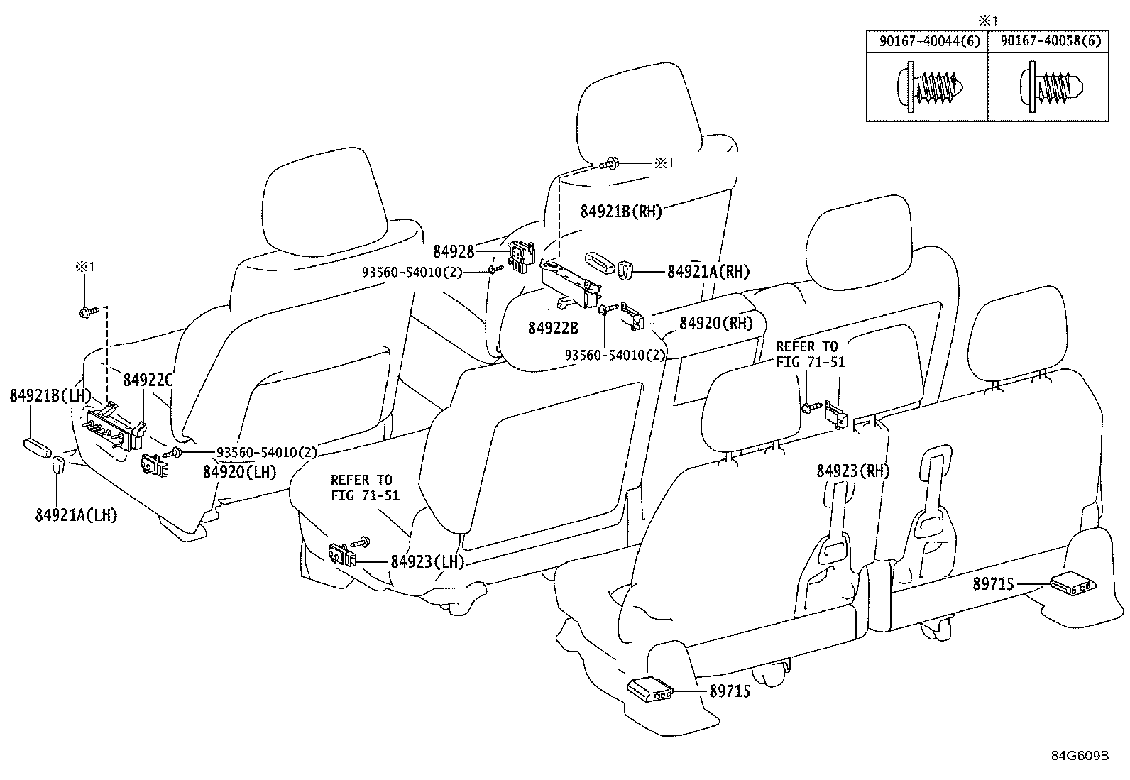 Figure 84G609B