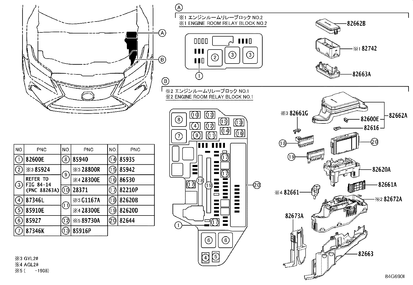 Figure 84G690I