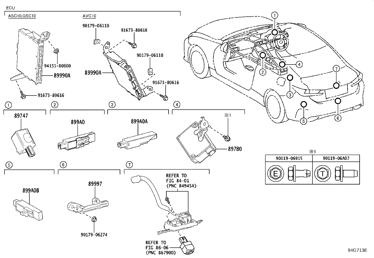 Figure 84G713E