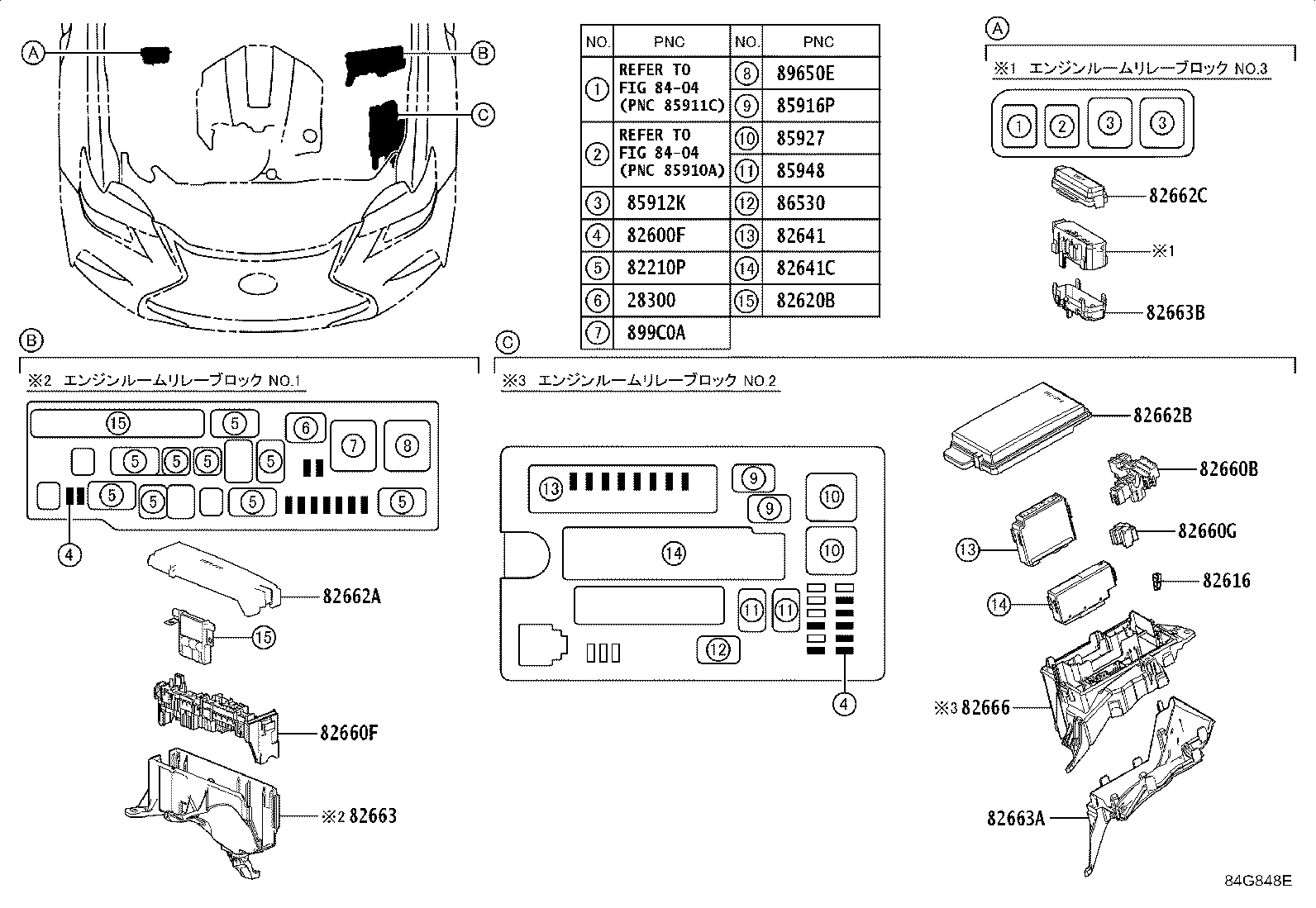 Figure 84G848E