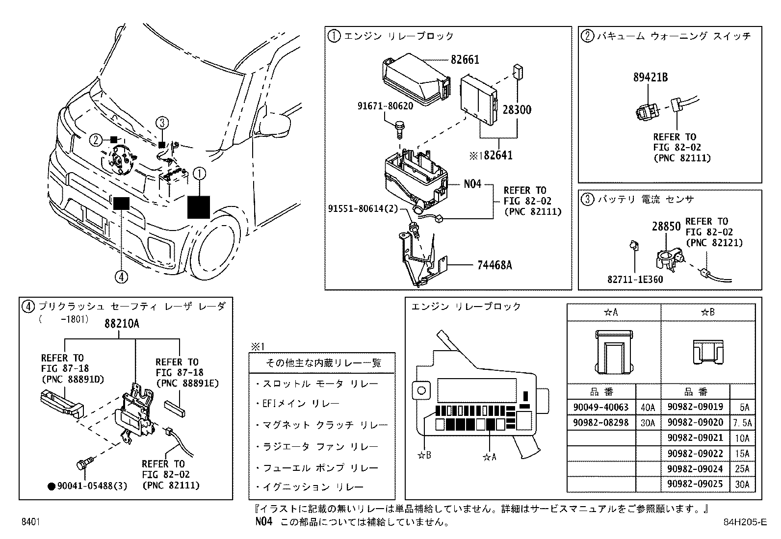 Figure 84H205E