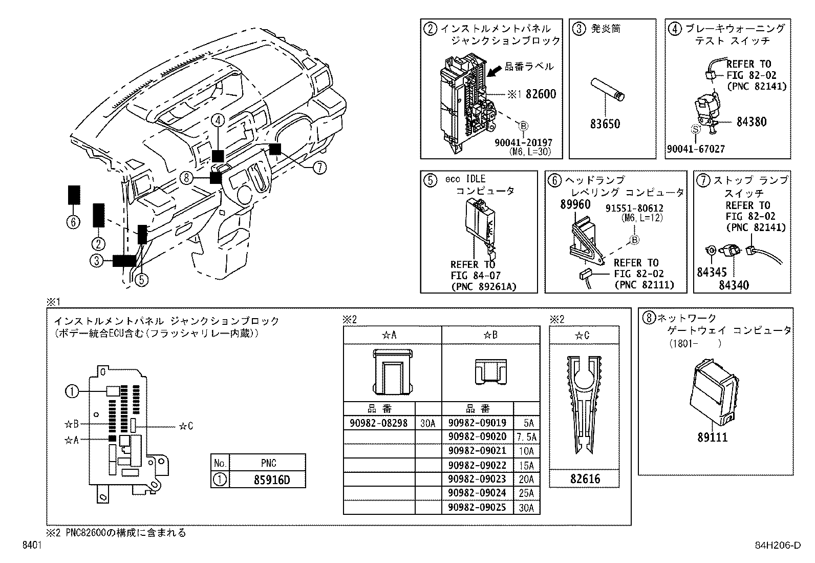 Figure 84H206D