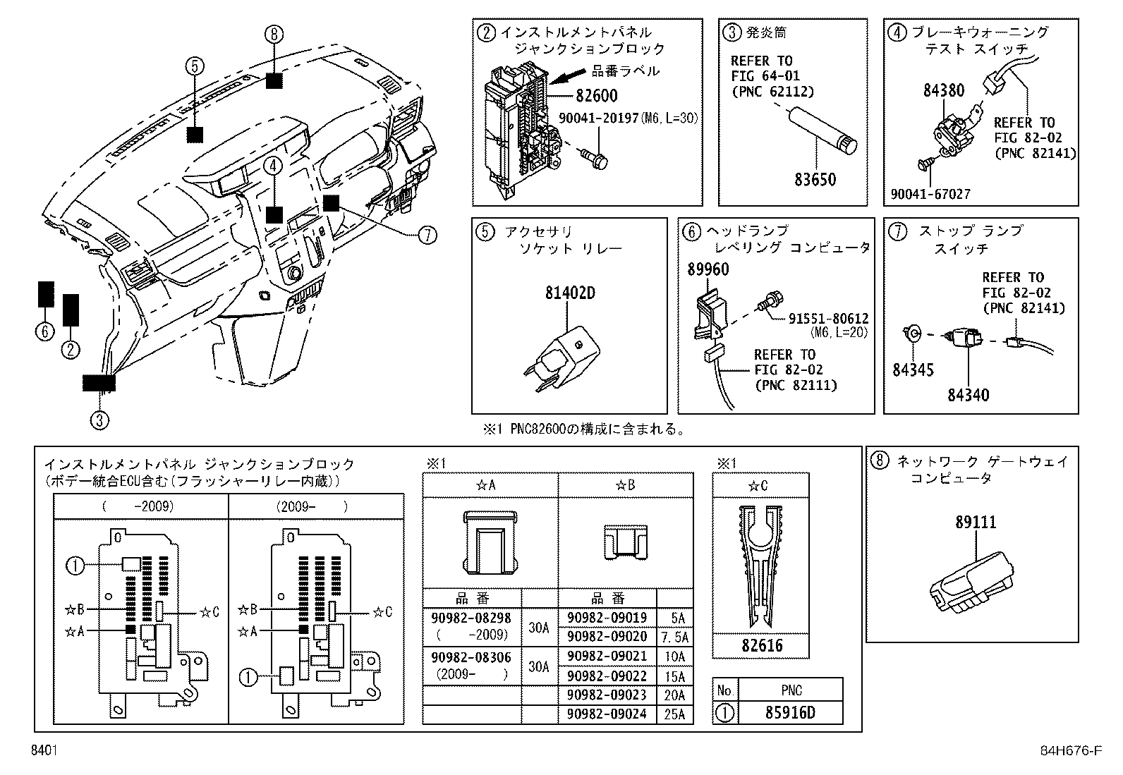 Figure 84H676F