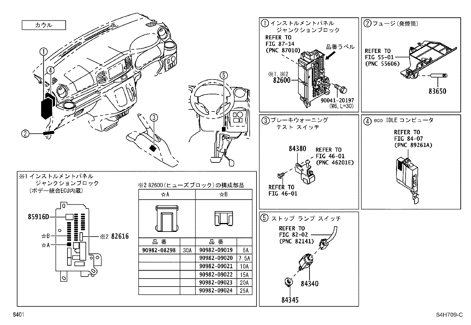 Figure 84H709C