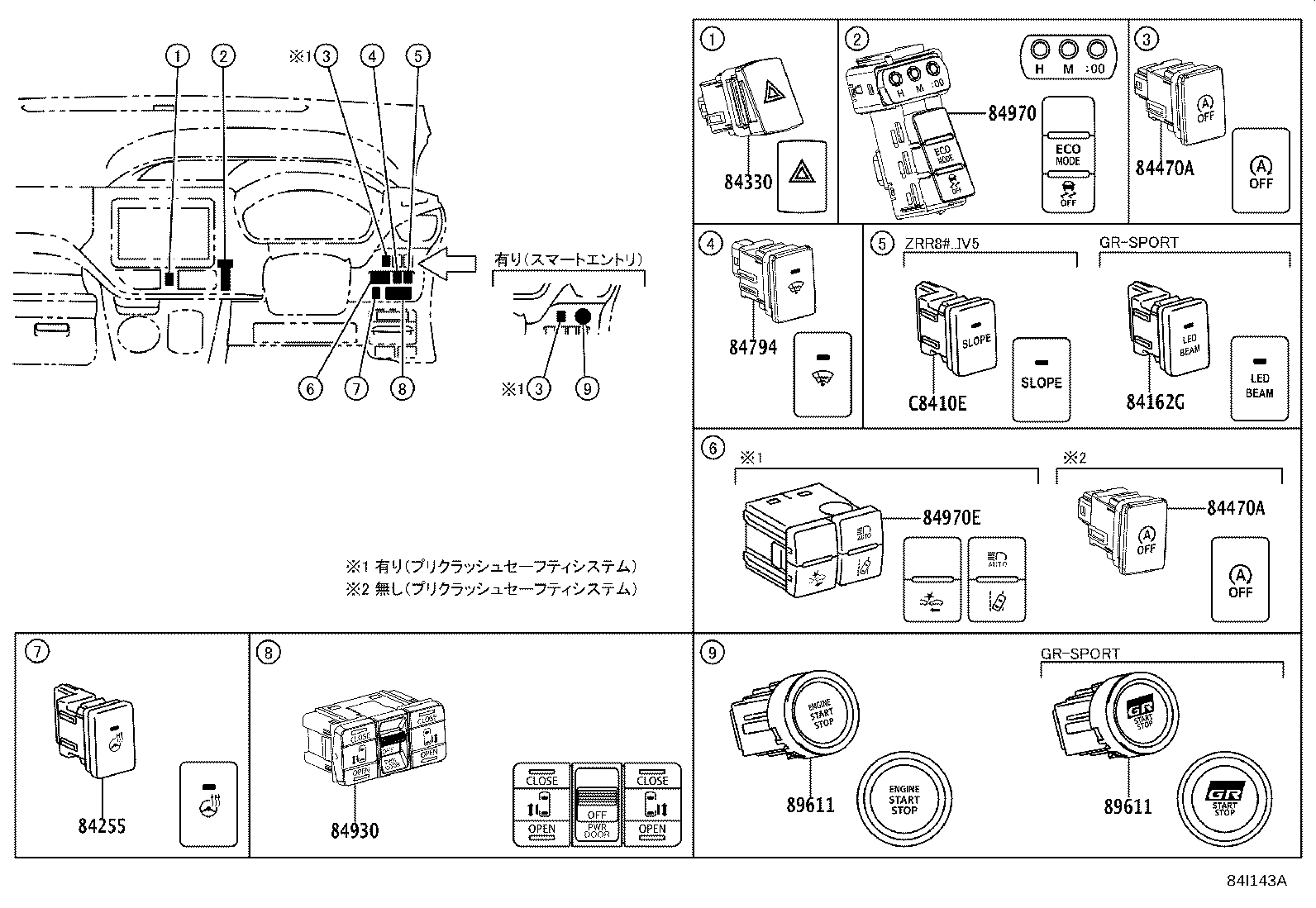 Figure 84I143A