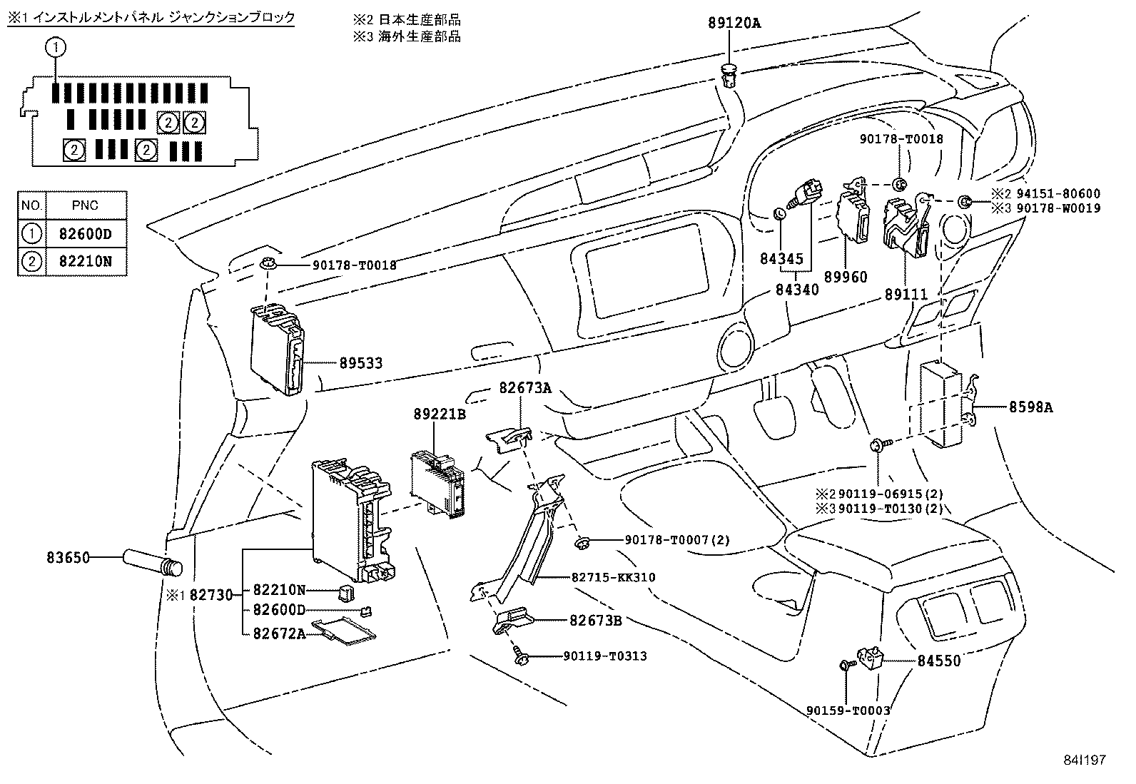 Figure 84I197