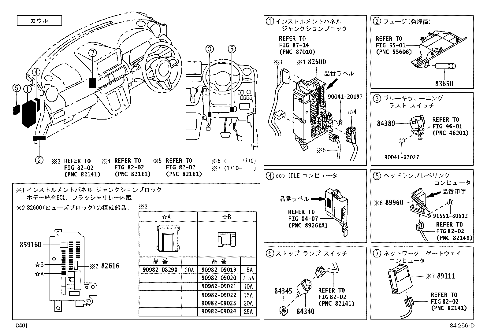 Figure 84I256D
