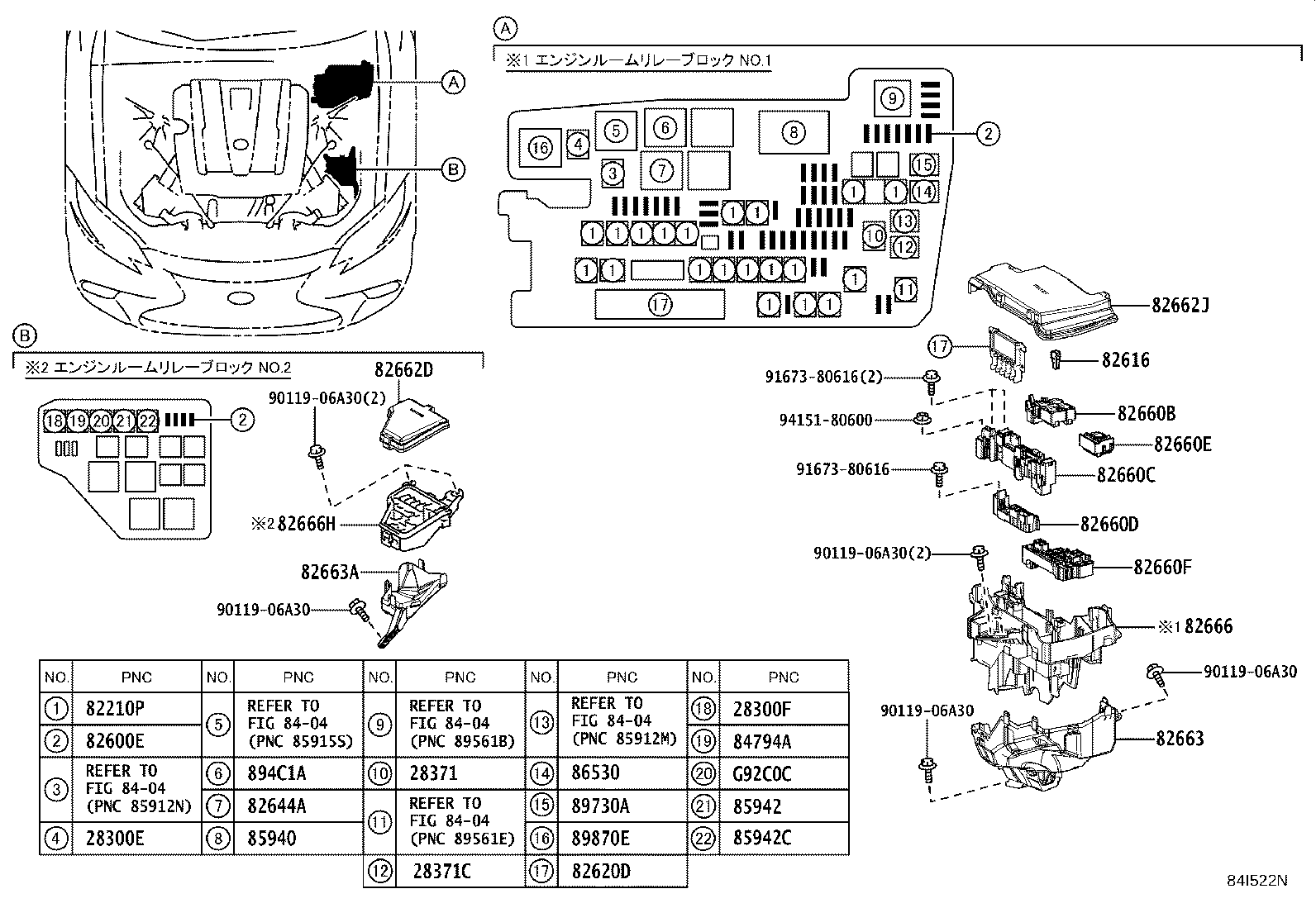 Figure 84I522N
