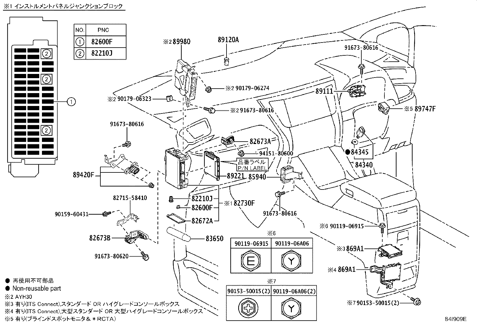 Figure 84I909E