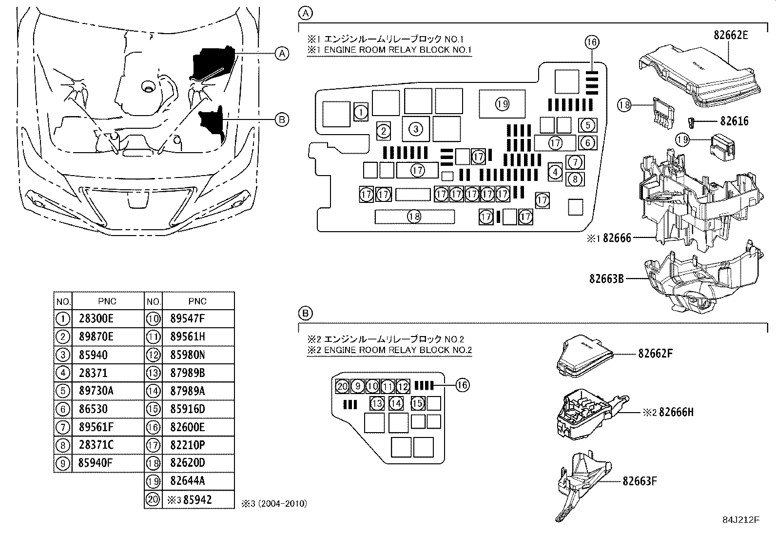 Figure 84J212F