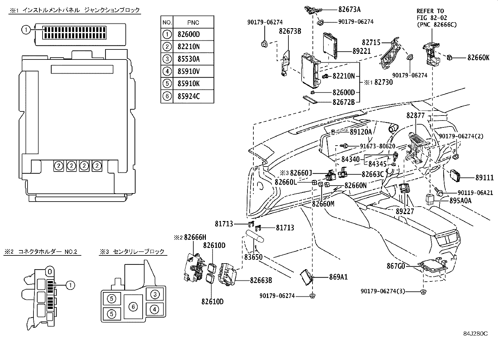 Figure 84J280C