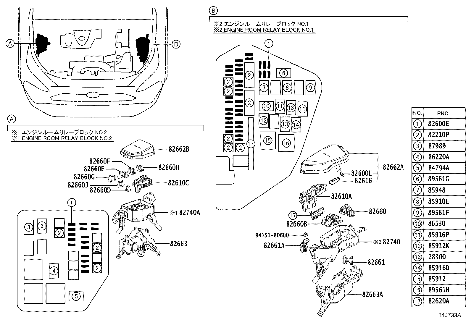 Figure 84J733A