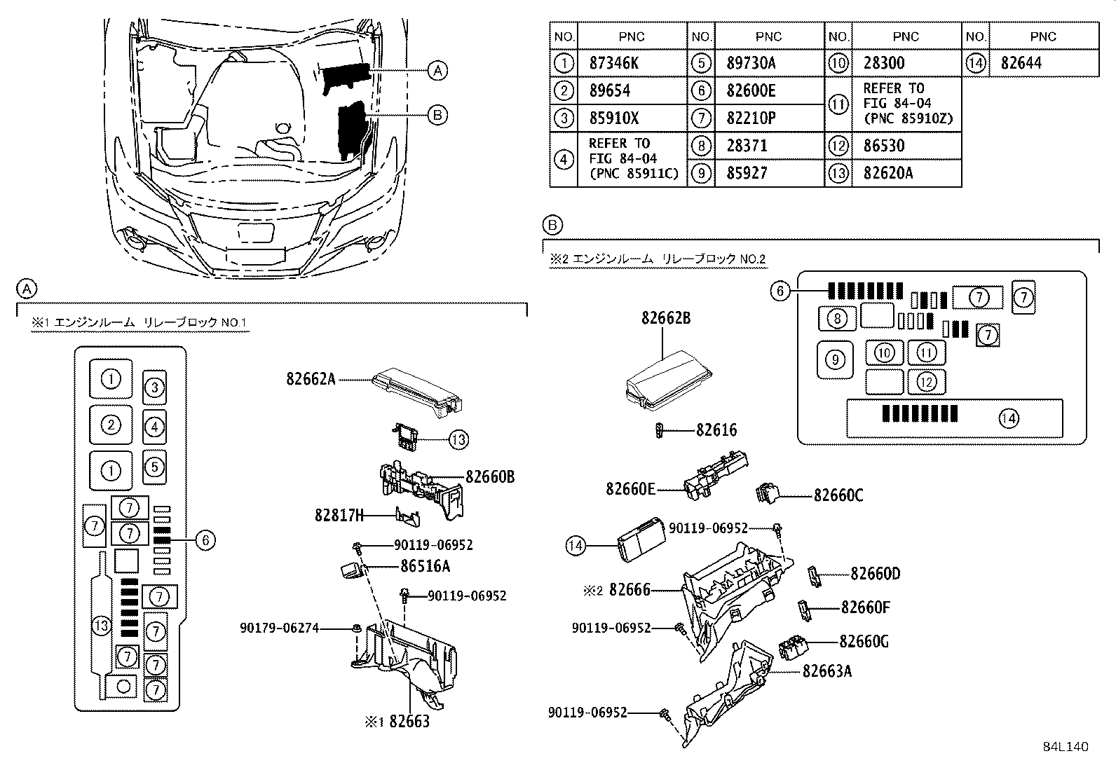 Figure 84L140