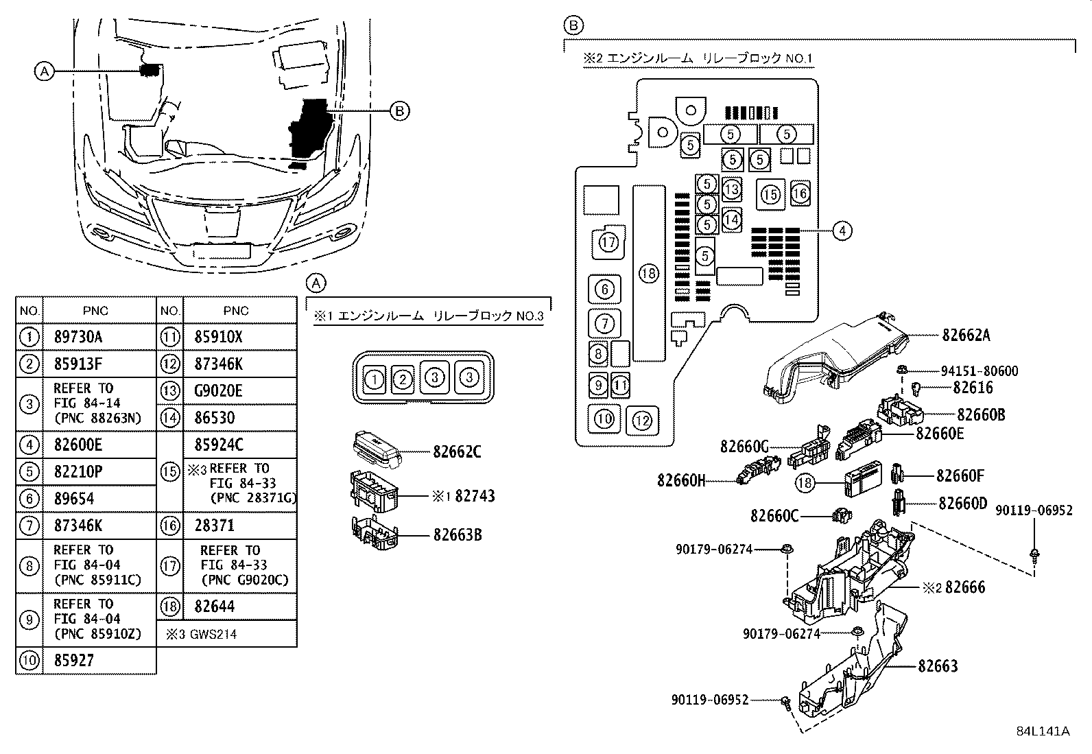 Figure 84L141A