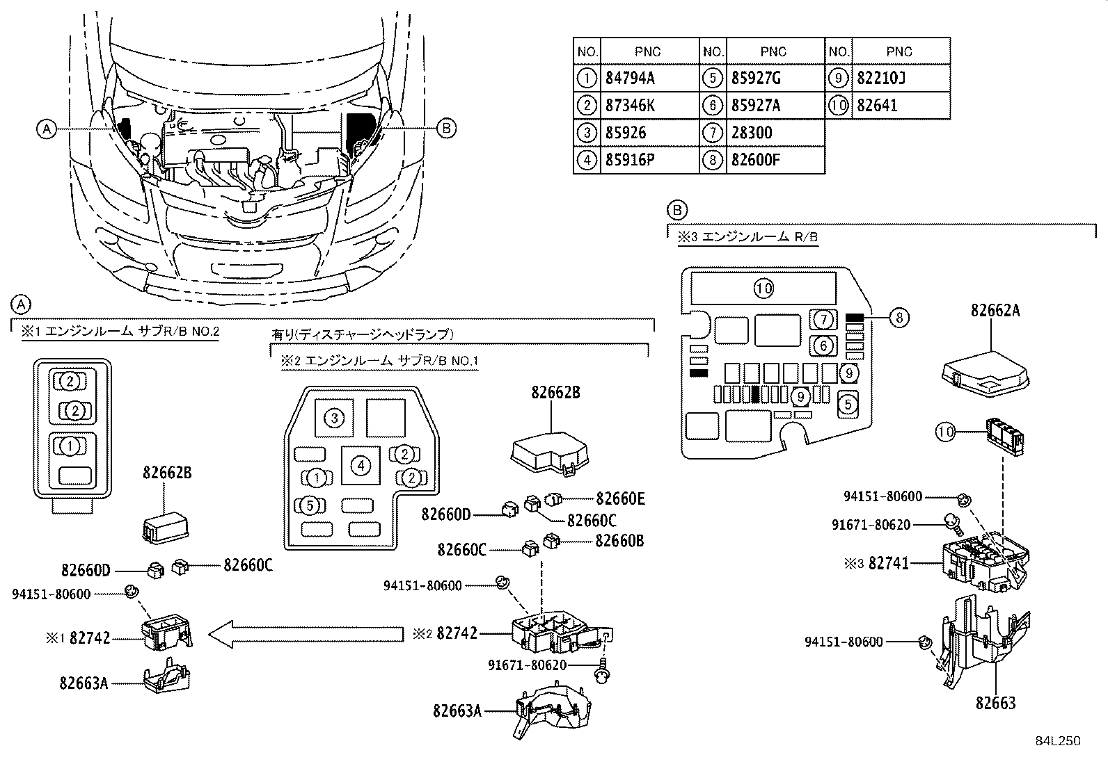 Figure 84L250