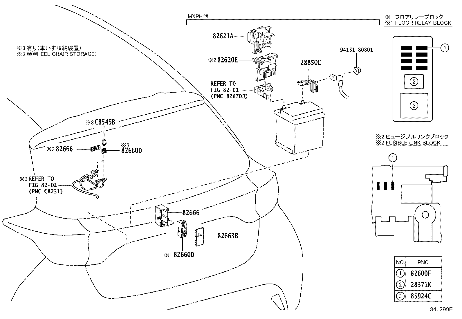 Figure 84L299E