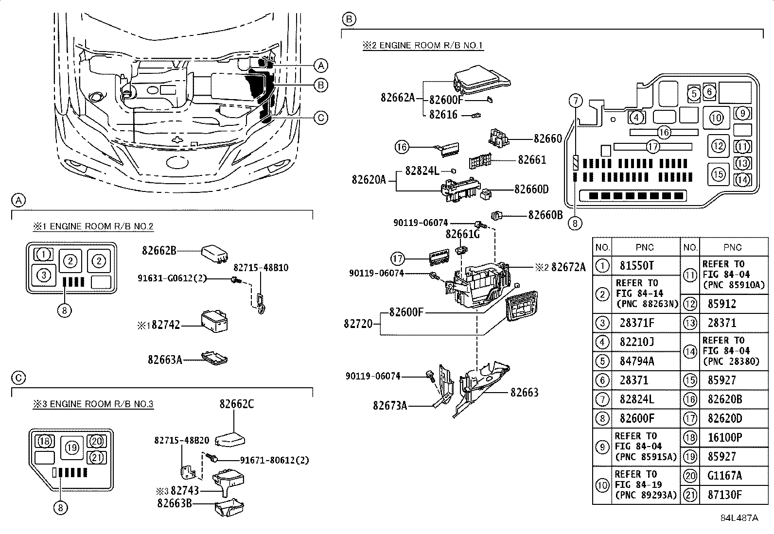 Figure 84L487A