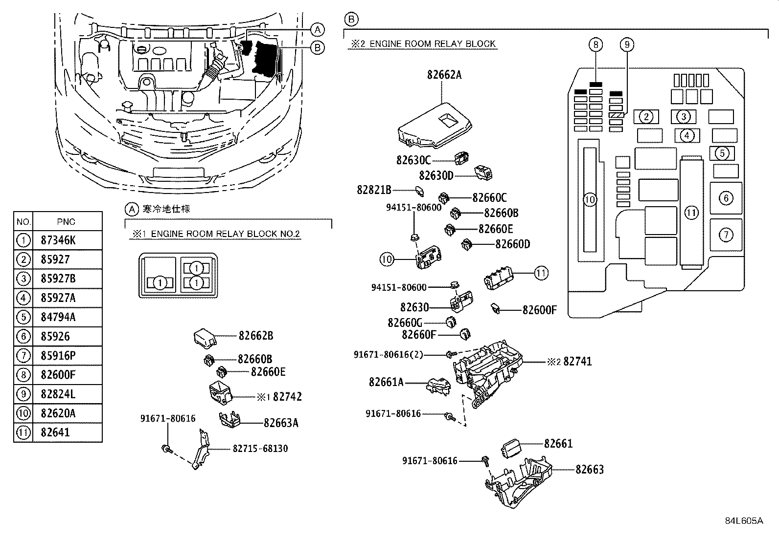 Figure 84L605A