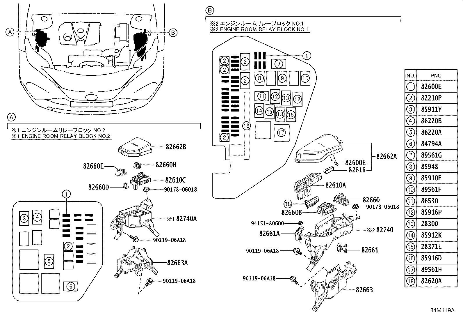 Figure 84M119A