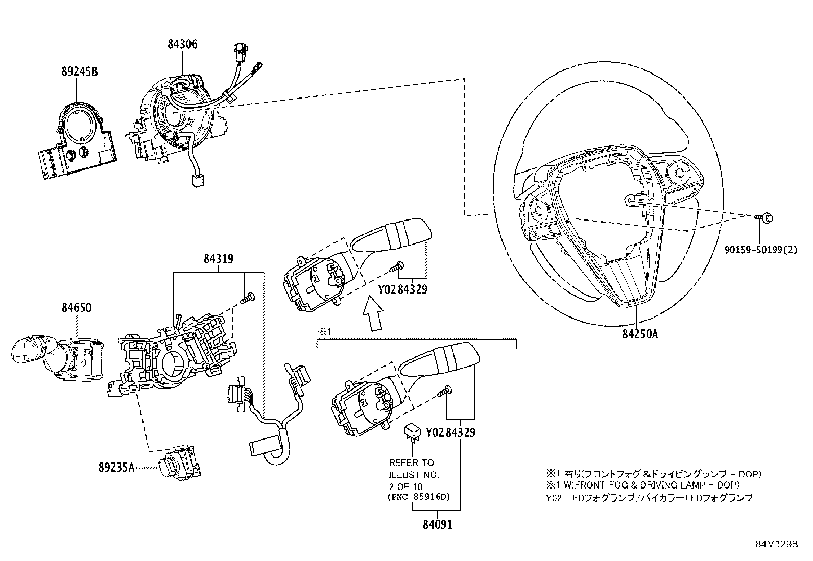 Figure 84M129B