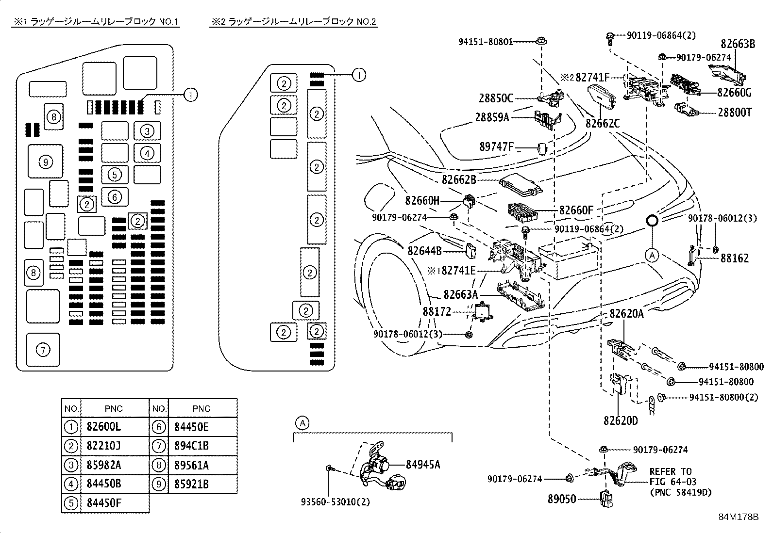 Figure 84M178B