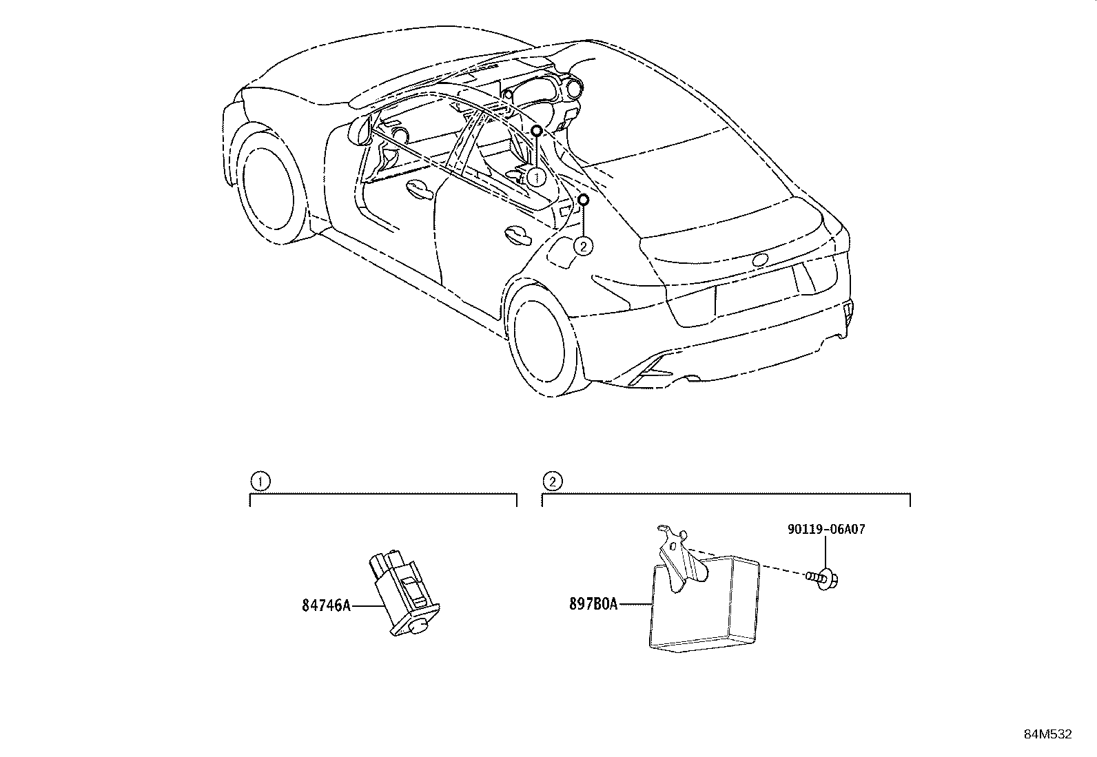 Figure 84M532