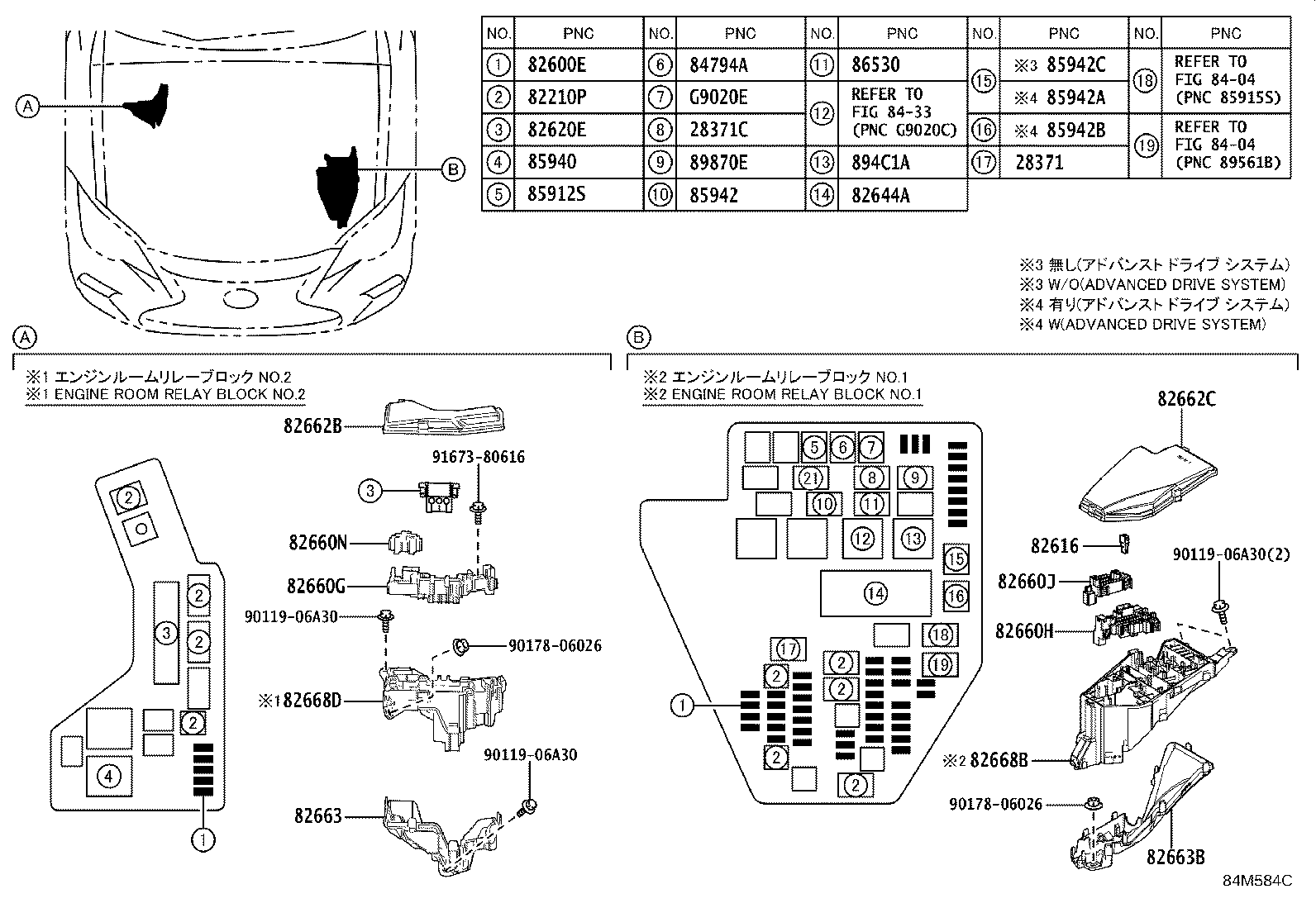 Figure 84M584C