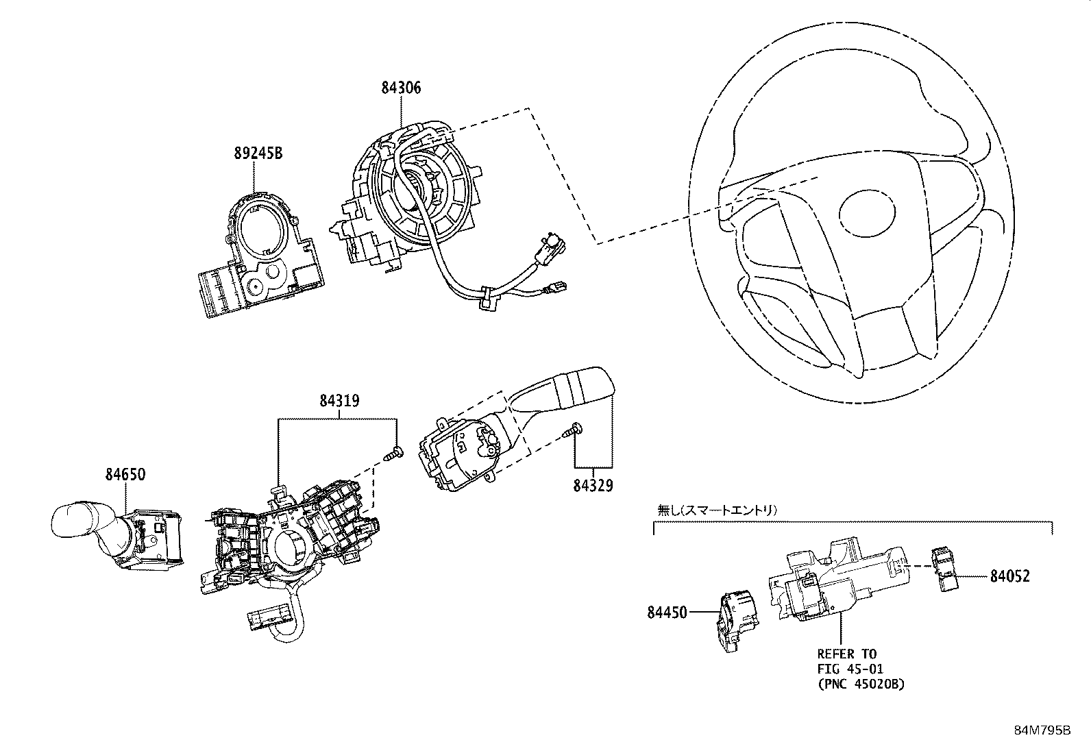 Figure 84M795B