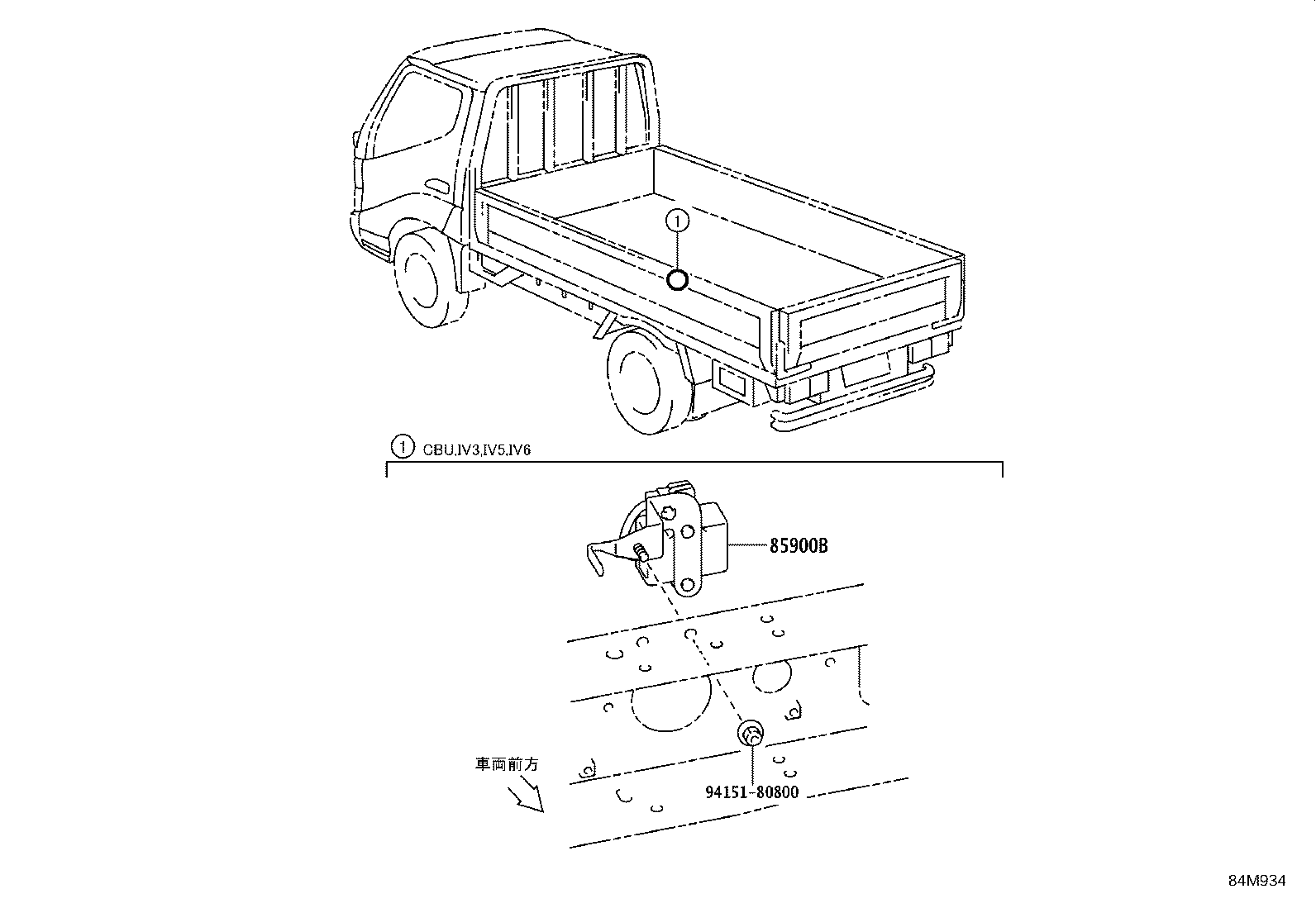 Figure 84M934