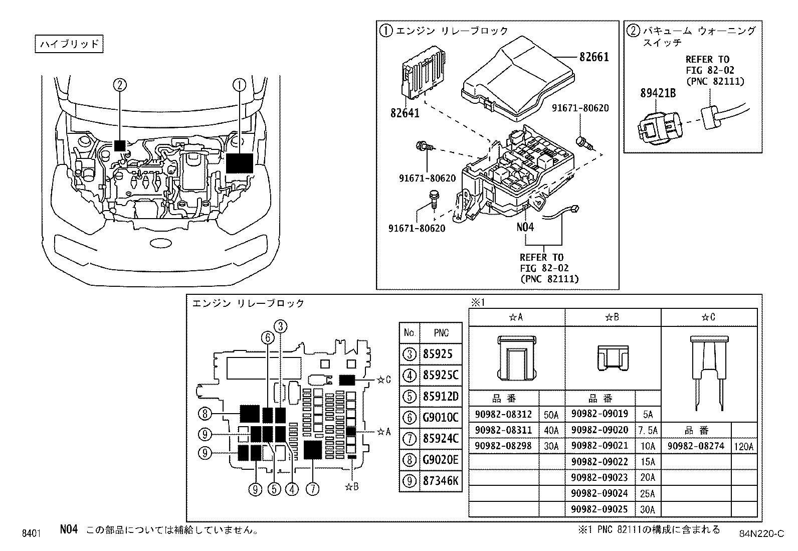 Figure 84N220C