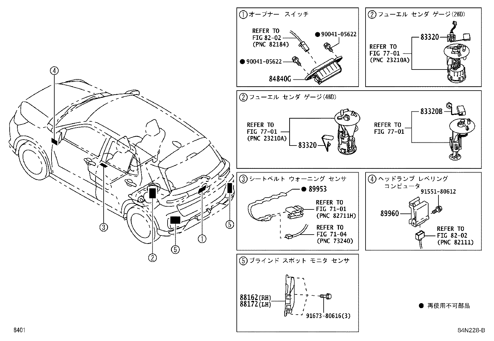 Figure 84N228B