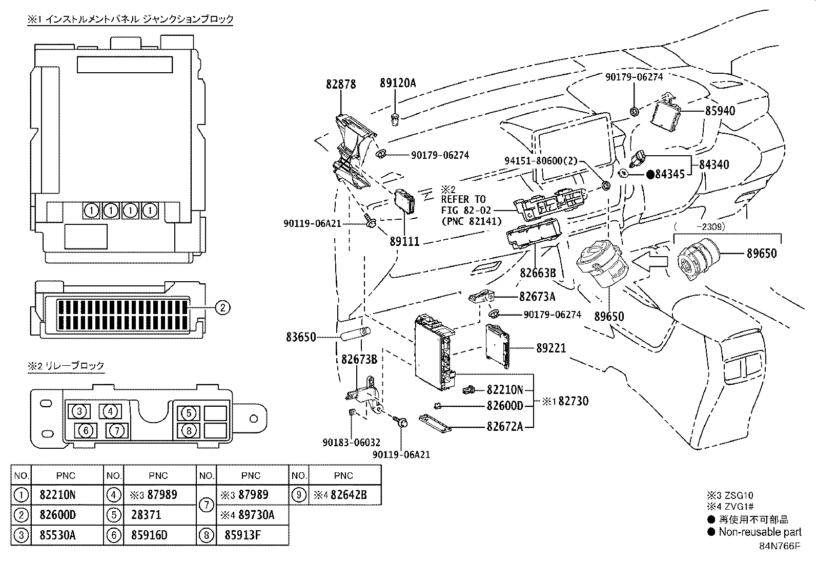 Figure 84N766F