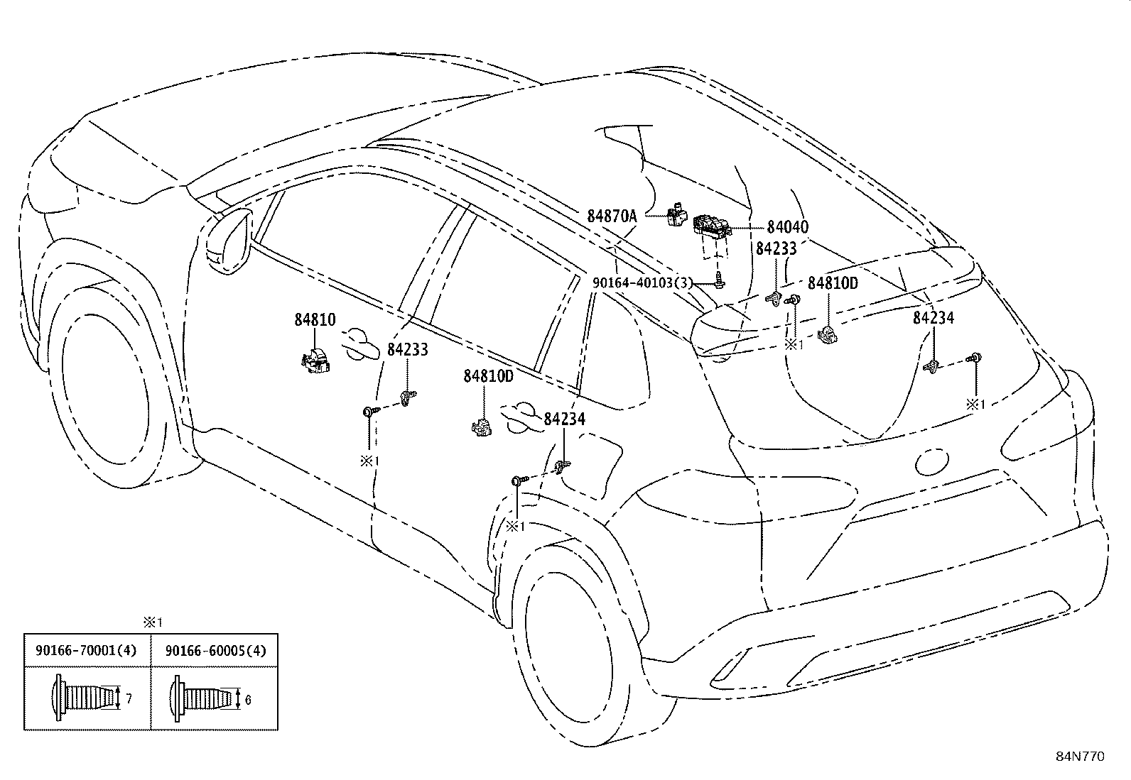 Figure 84N770