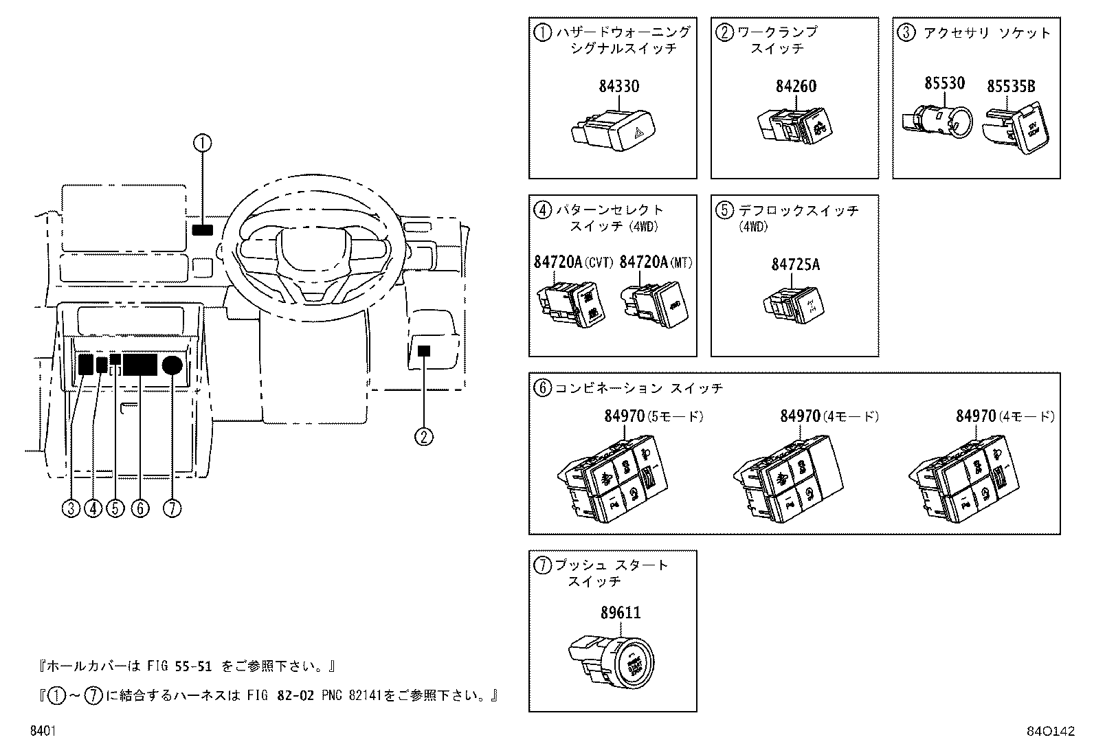 Figure 84O142
