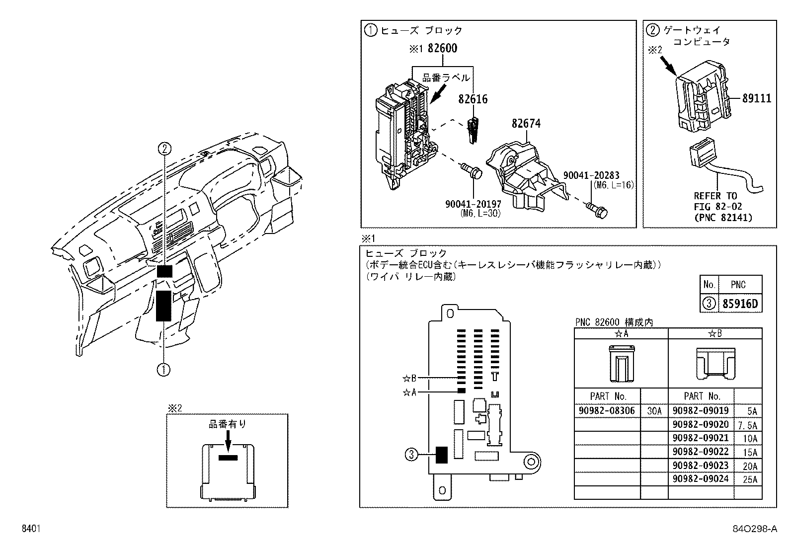 Figure 84O298A