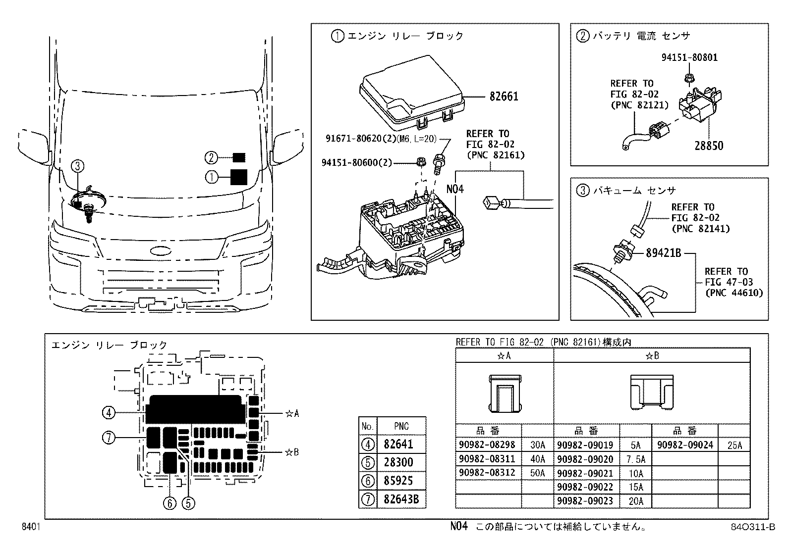 Figure 84O311B