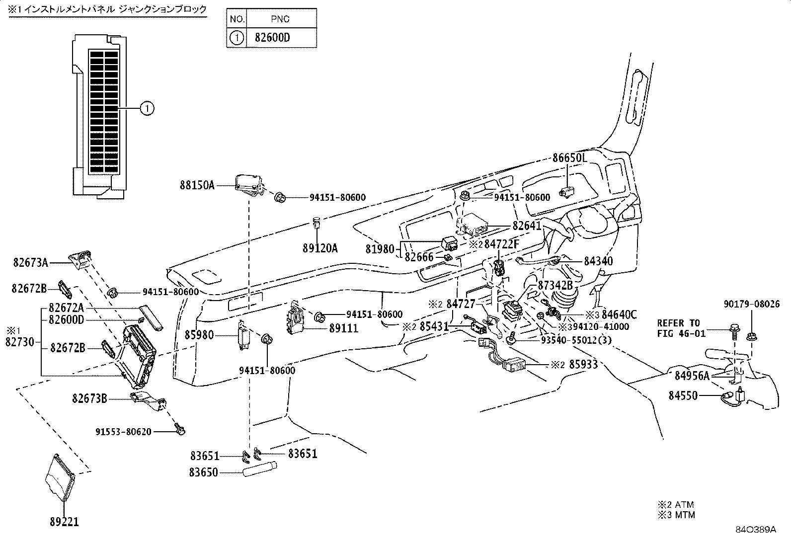Figure 84O389A