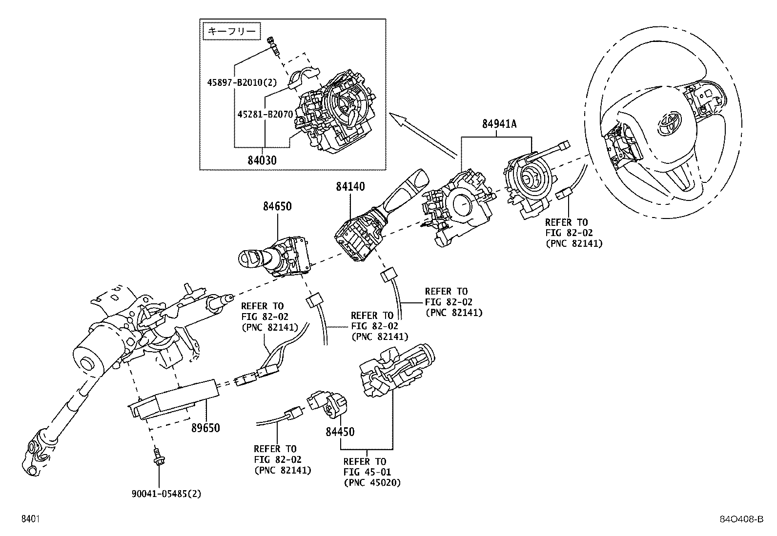 Figure 84O408B