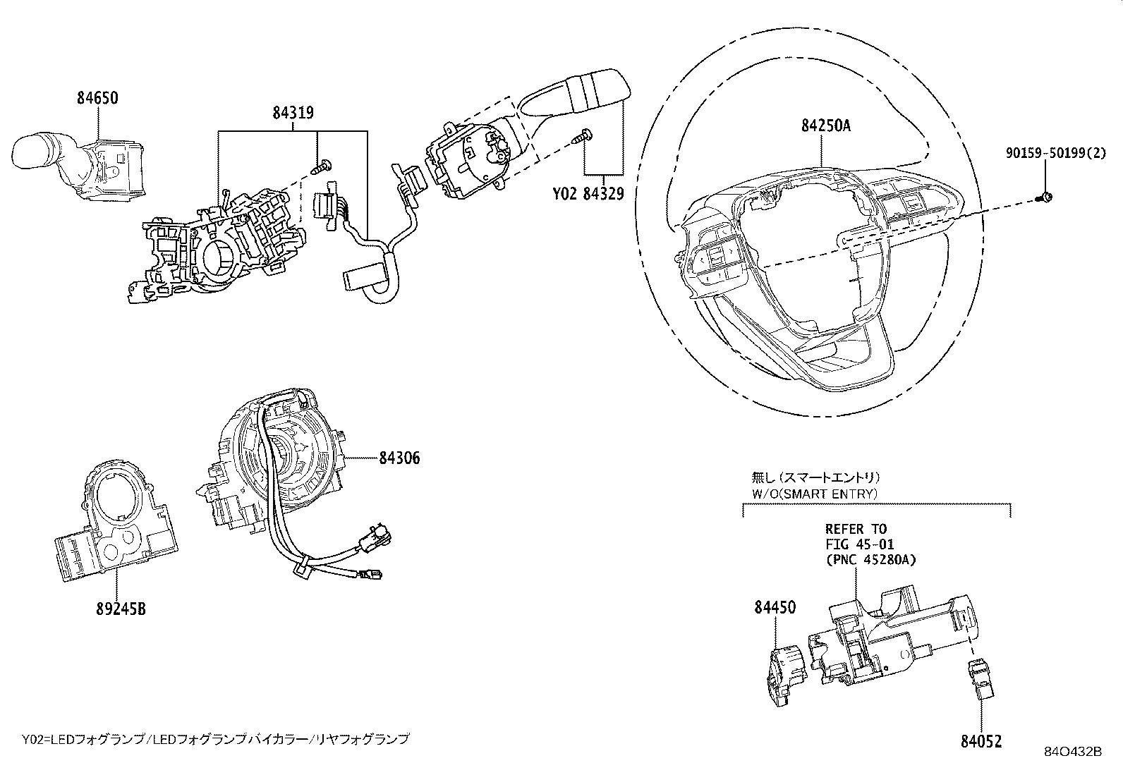 Figure 84O432B