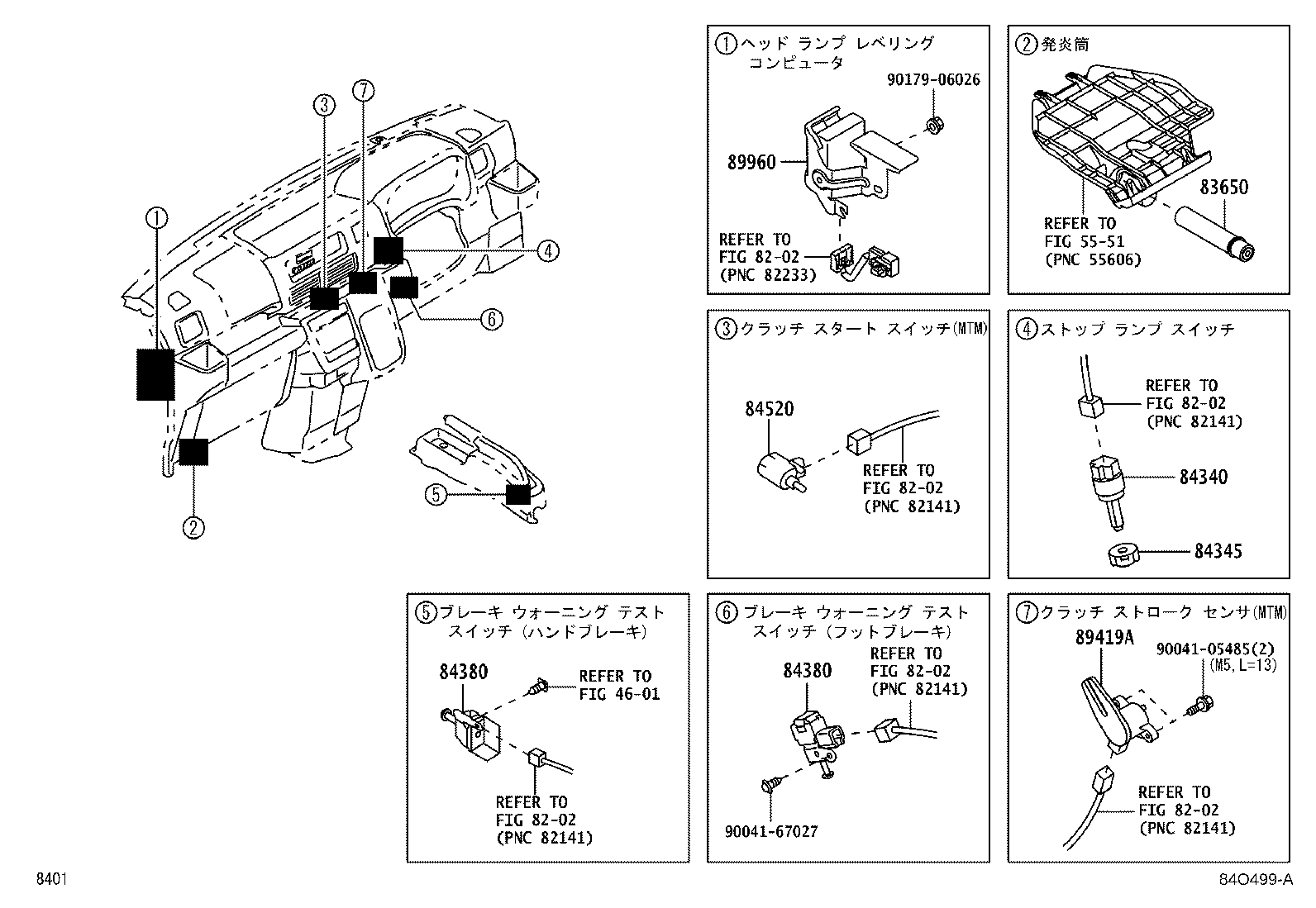 Figure 84O499A