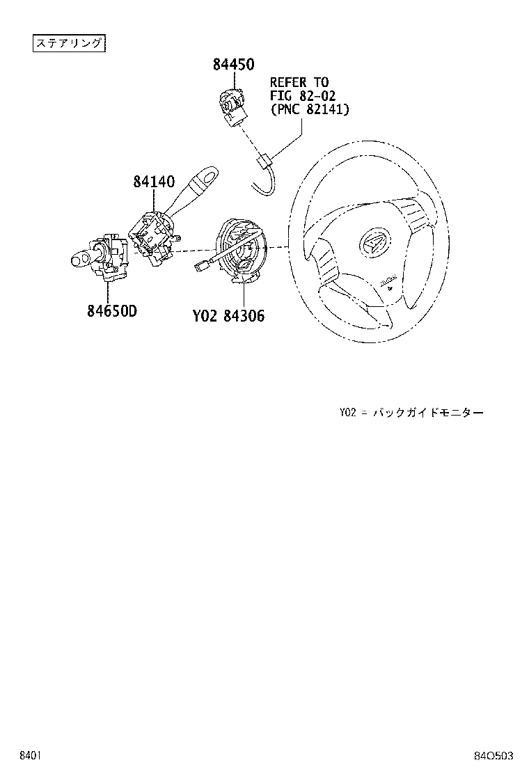 Figure 84O503