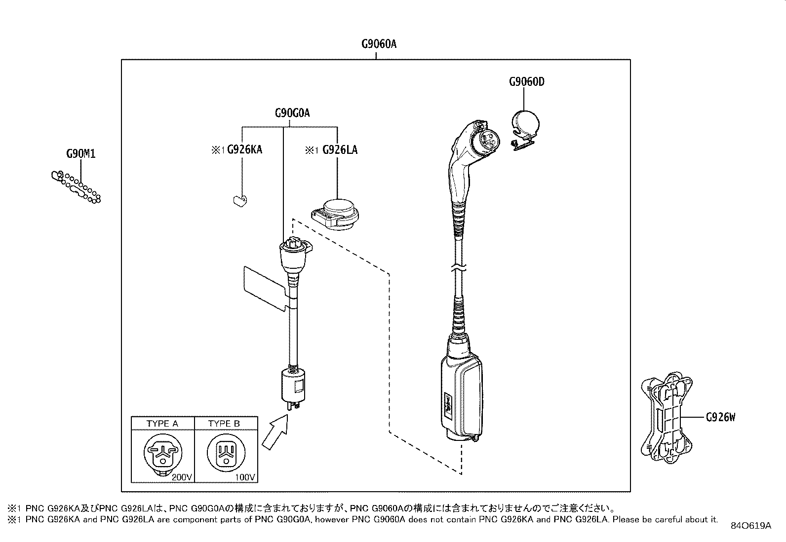 Figure 84O619A