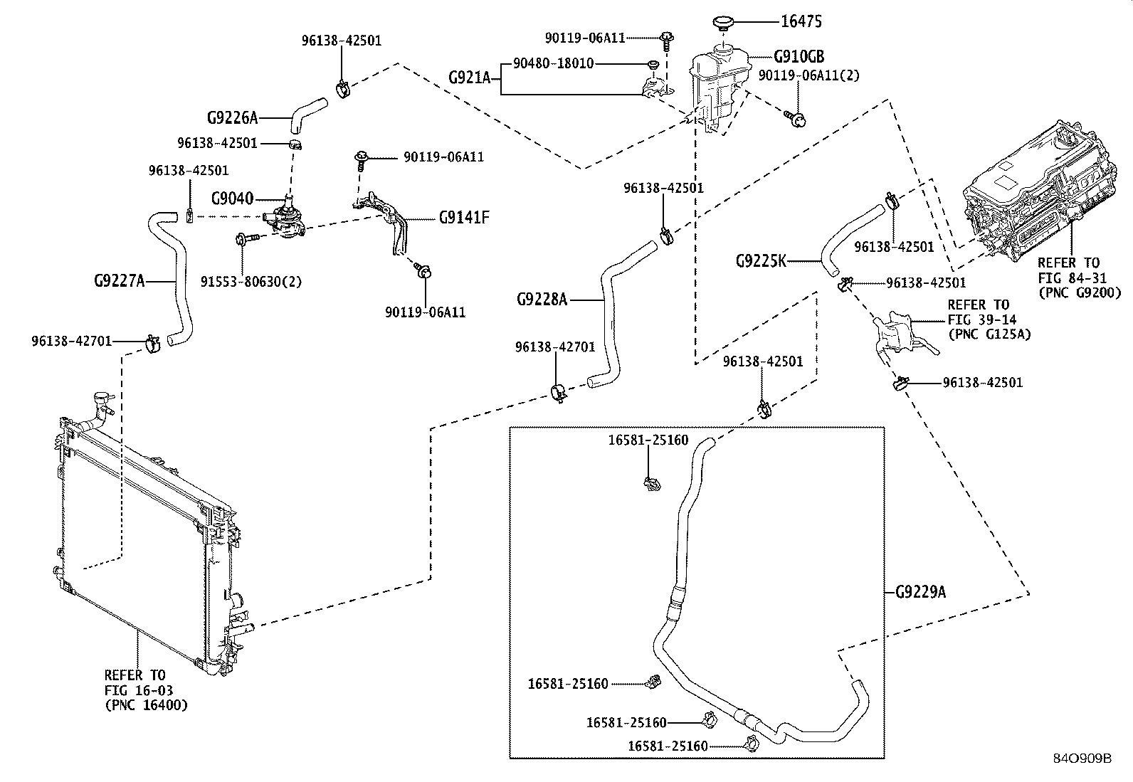 Figure 84O909B