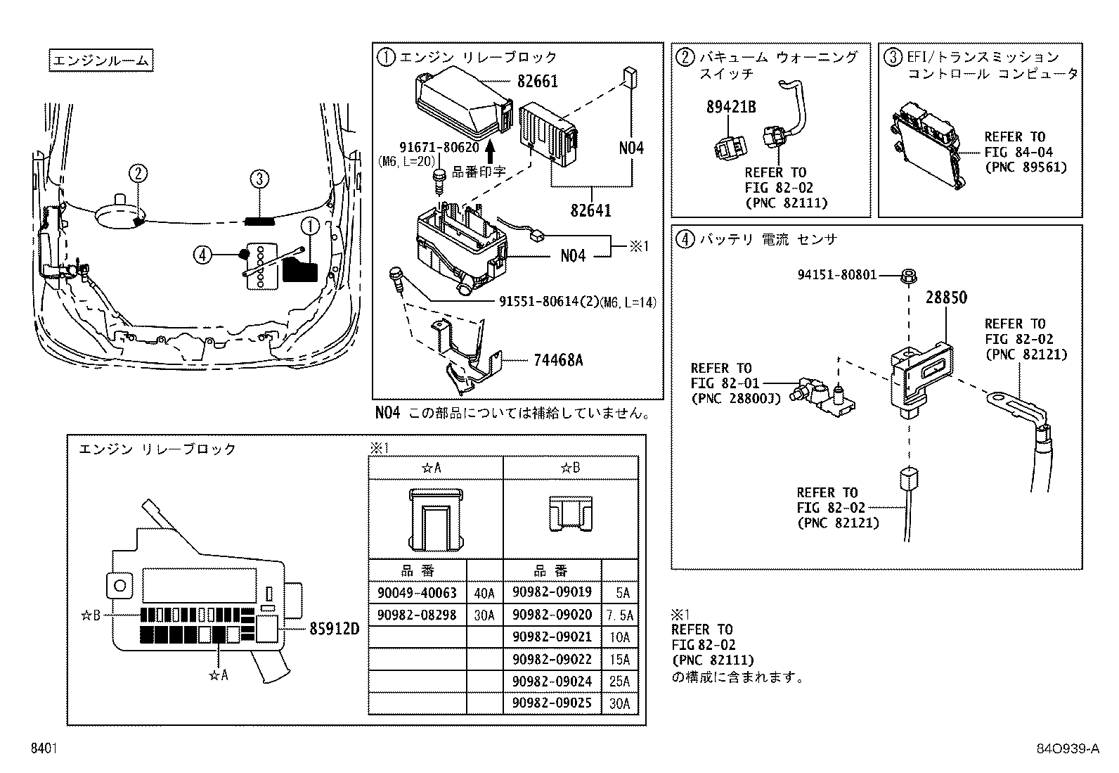 Figure 84O939A
