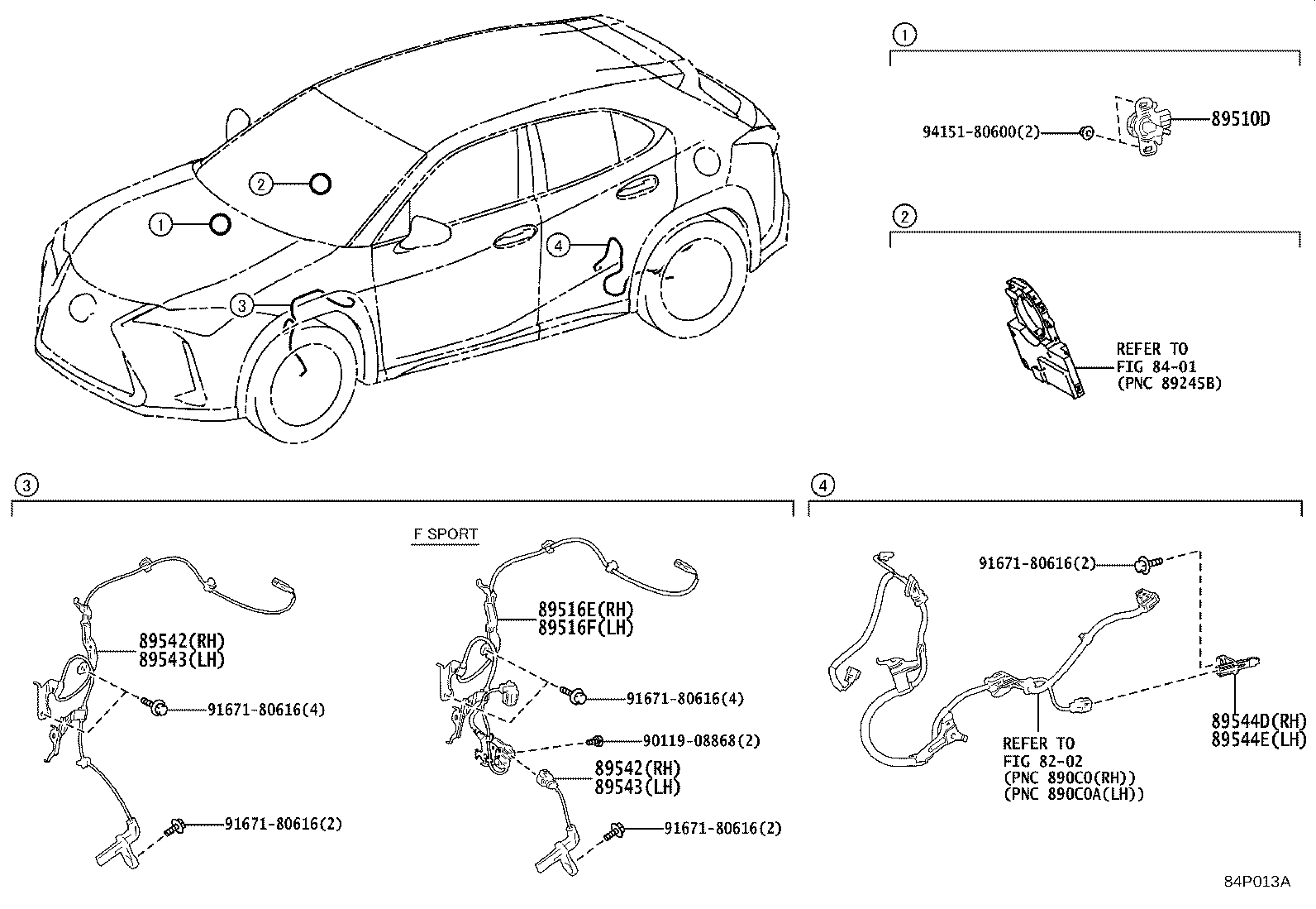 Figure 84P013A