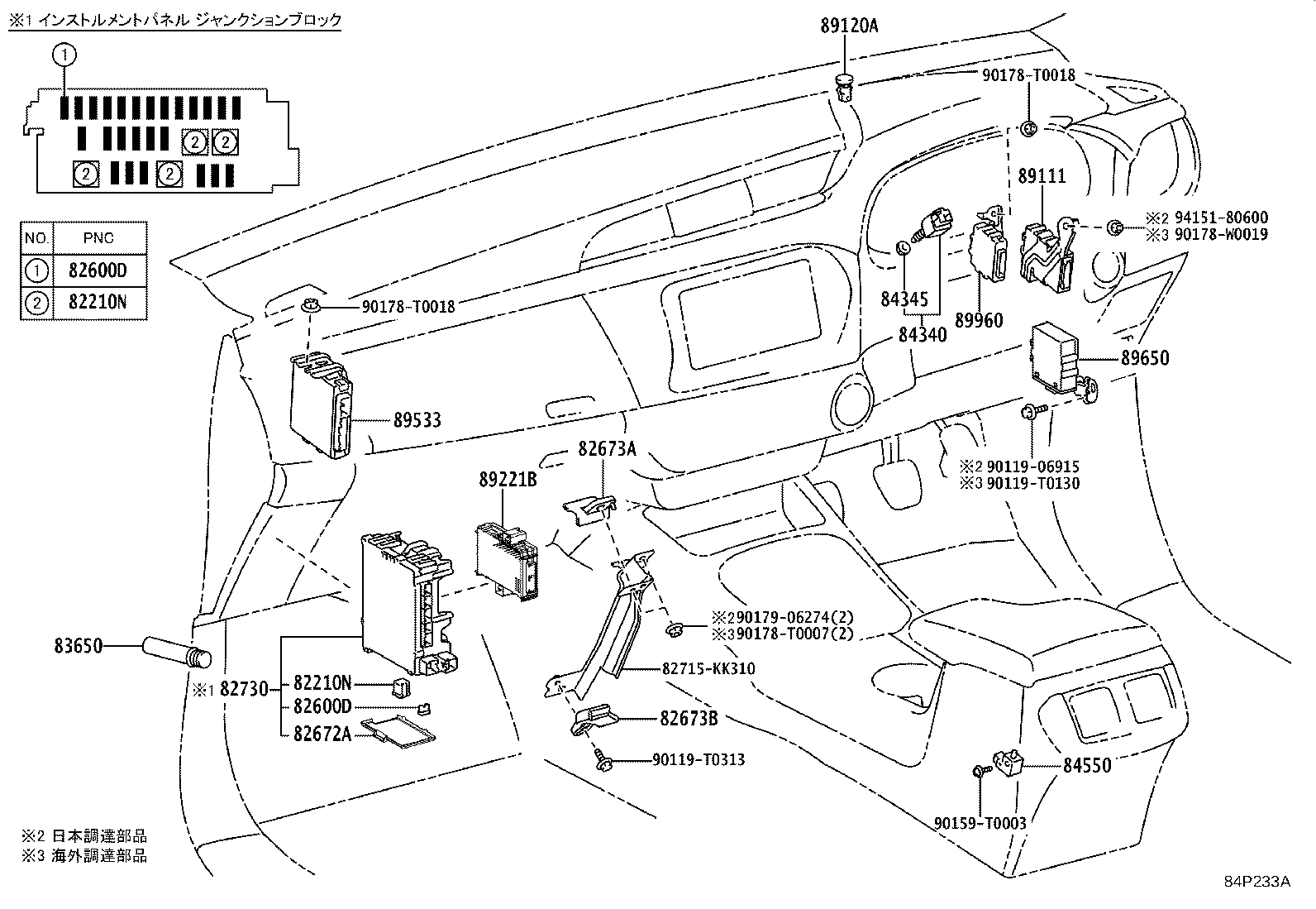 Figure 84P233A