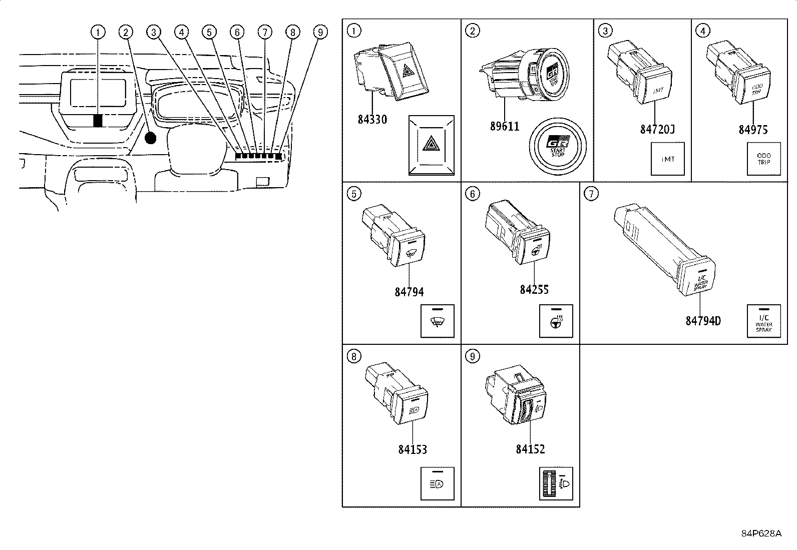 Figure 84P628A