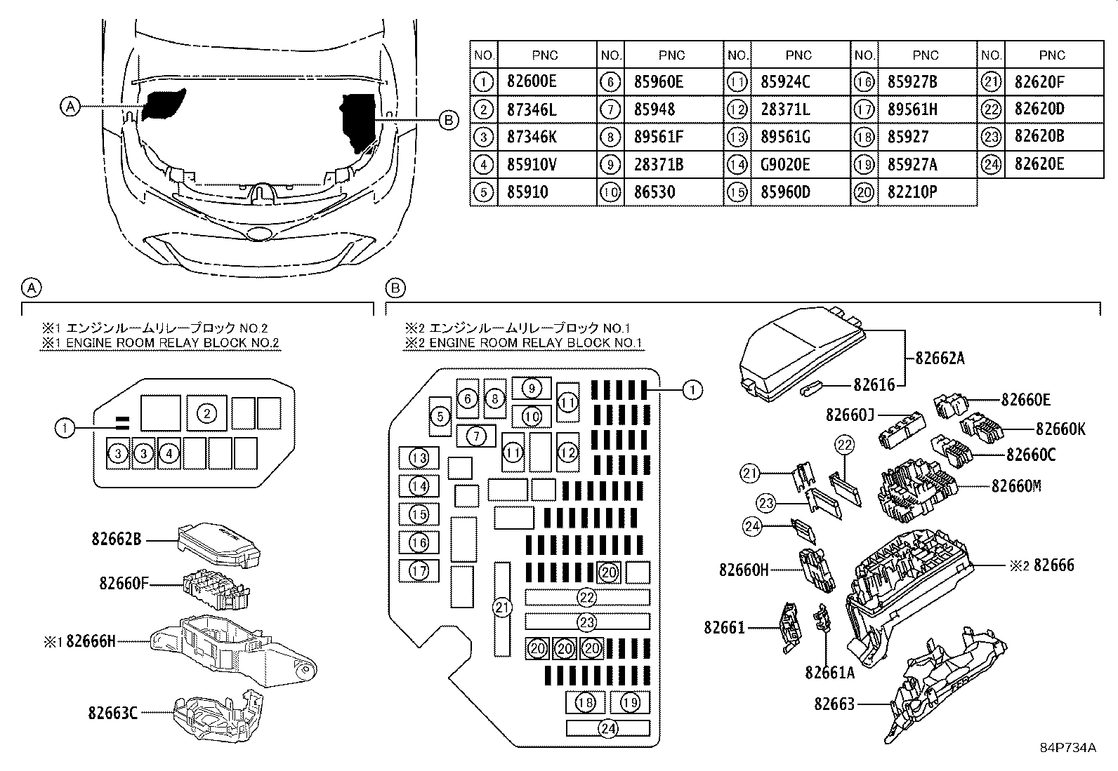Figure 84P734A
