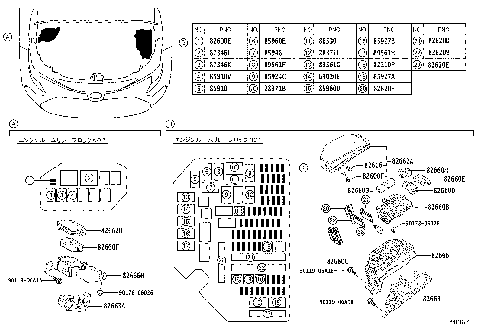 Figure 84P874